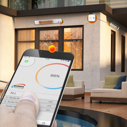 Burda Bluetooth Dimmer Box BTD3 mit Schuko Stecker, staubdicht und wasserdicht, inklusive Fernbedienung.